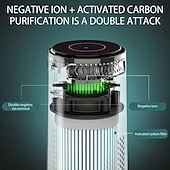 ieftine Purificator de Aer Auto-purificator de aer auto portabil usb tip-c deodorizant filtre de aer purificator de aer cu ioni negativi &amp; lumina de noapte