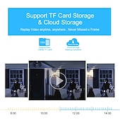 זול מצלמות רשת IP חיצוניות-VC3-W מצלמת IP 1080P (1920 × 1080) Dome אלחוטי גלאי תנועה גישה מרחוק עמיד במים חוץ תמיכה 128 GB