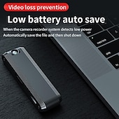 お買い得  屋内IPネットワークカメラ-1080p hd ビデオレコーダーミニ隠しカメラクリップ ir ナイトカムバッククリップボディ dv rdv dvr ビデオ監視ビデオカメラループ録画