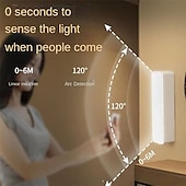 cheap Projector Lamp&amp;Laser Projector-Wall-Mounted Reading Light, Stick On Bunk Bed Lamp Light, Magnetic Mounted Under Cabinet Lighting Rechargeable Battery Operated, Wireless LED Closet Kitchen, Portable Makeup Mirror