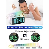 cheap Radios and Clocks-Super Loud Alarm Clock for Heavy Sleepers, Digital Clock with 7-Color Night Light, Adjustable Volume, Small for Bedrooms