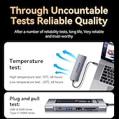 cheap USB Hubs-2023 NEW 8-in-1 USB Hub With Disk Storage Function USB Type-c to HDMI-Compatible Laptop Dock Station For Macbook Pro Air M1 M2
