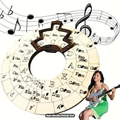 levne Dárkové předměty-dřevěná melodie, kruhové dřevěné kolo a hudební vzdělávací nástroj, kruh kvintového kola, akordové kolo pro hudebníky, příslušenství k hudebním nástrojům, pro noty, akordy a klíčový podpis