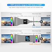 preiswerte TV-Boxen-T95 Smart-TV-Box Android 10 unterstützt 6K 30fps YouTube Google Play Google Sprachassistent Lemfo 2.4g &amp; 5G WLAN Bluetooth 6K 16G 32GB 64GB 4K Quad Core Set-Top-Box Mediaplayer