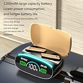 cheap Telephone &amp; Business Headsets-M46 TWS Bluetooth 5.3 Earphone with Mic Wireless Headphones HiFi Stereo Ear Buds Noise Reduction Headset with Exquisite Wood Grain Charging Case