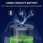 Недорогие Рабочие огни-1шт 5 W Рабочие фары Многофункциональный Солнечная батарея с функцией освещения Холодный белый 3.7 V 1 Светодиодные бусины