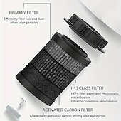 ieftine Purificator de Aer Auto-purificator de aer auto portabil usb tip-c deodorizant filtre de aer purificator de aer cu ioni negativi &amp; lumina de noapte