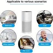 economico Purificatore d&#039;aria per auto-purificatore d&#039;aria silenzioso True Hepa per casa, ufficio e auto: purificatore d&#039;aria portatile ed efficace per la stanza degli animali domestici e per la scrivania