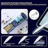 voordelige Styluspennen-universele actieve pen voor ipad iphone digitale display capacitieve stylus pen voor android ios windows touchscreen megnetic stylus voor apple potlood/sumsung tablet