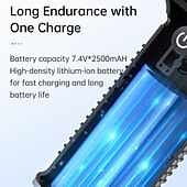 cheap Vacuum Cleaners-USB Rechargeable Wireless Car Vacuum Cleaner Household Vacuum Cleaner 68W Handheld Auto Vacuum Cleaner
