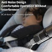cheap Vacuum Cleaners-USB Rechargeable Wireless Car Vacuum Cleaner Household Vacuum Cleaner 68W Handheld Auto Vacuum Cleaner