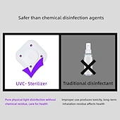 cheap Household Appliances-Toilet Deodorizer With Incense Home Generation Mini Air Purifier LED Ultraviolet Toilet Disinfection Lamp Uvc Germicidal Lamp