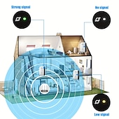abordables Routers Wireless-Repetidor wifi de 300 Mbps, amplificador de señal wifi, amplificador wifi, repetidor wifi inalámbrico de largo alcance 802.11n, punto de acceso