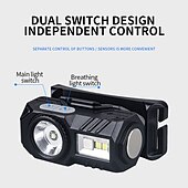 Χαμηλού Κόστους Φώτα εργασίας-shustar-mini led αισθητήρας κίνησης προβολέα κάμπινγκ φανάρι ψαρέματος usb επαναφορτιζόμενος προβολέας με μαγνήτη προειδοποιητική λυχνία φώτα κλιπ καπακιού