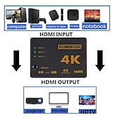 رخيصةأون الكابلات-4k 2k 3x1 hdmi كابل الفاصل hd 1080p فيديو الجلاد محول 3 مدخل 1 منفذ إخراج hdmi hub for xbox ps4 dvd hdtv pc كمبيوتر محمول تلفزيون