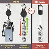 cheap Card Holders &amp; Cases-Heavy Duty Retractable Badge Reel Keychain With 1pc BadgeHolder Tactical ID Badge Reel With 31.5 Inch Steel Retractable CordBearing Weight 9.0 Oz