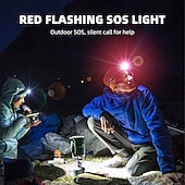 Χαμηλού Κόστους Φώτα εργασίας-shustar-mini led αισθητήρας κίνησης προβολέα κάμπινγκ φανάρι ψαρέματος usb επαναφορτιζόμενος προβολέας με μαγνήτη προειδοποιητική λυχνία φώτα κλιπ καπακιού