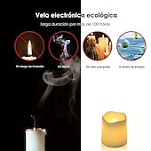 cheap Candle Lights-24Pcs Flameless LED Candle Creative Wishing Led Tea Light Warm White Flameless Candle Halloween Christmas Decor Candle Light