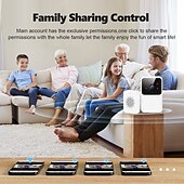 Недорогие Видеодомофоны-Wi-Fi видео дверной звонок, беспроводная HD-камера, обнаружение движения, ИК-сигнализация, охранная сигнализация, дверной звонок для умного дома, Wi-Fi домофон для дома