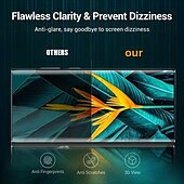 tanie Folie ochronne do telefonów Samsung-[Pakiet 2+2] Osłona ekranu + osłona obiektywu aparatu Na Samsung Galaxy S24 Ultra Plus S23 S22 S21 S20 Ultra Plus FE S10 Note 20 Ultra 10 Plus Note10 Lite Szkło hartowane Twardość 9H Anti Bubbles
