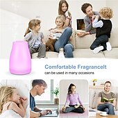 cheap Humidifiers &amp; Dehumidifiers-Portable Colorful Lights H2o Spray Cool Mist Humidifier Double Wet Aroma Essential Oil Diffuser Usb Rechargable Minicar Home Air Humidifier