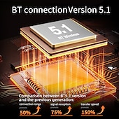cheap Bluetooth Car Kit/Hands-free-Universal 7-inch Screen Car Radio Multimedia WIFI Video Player Wireless Carplay Screen for Apple or Android