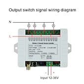 cheap Smart Switch-Wireless Remote /DC12V 24V 36V 4CH Remote control switch/learning code Power  ON OFF switch  Motor switch /433mhz