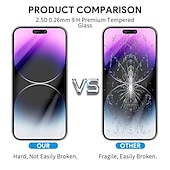 Χαμηλού Κόστους iPhone Προστατευτικά Οθόνης-3 σετ Προστατευτικό οθόνης + Προστατευτικό φακού κάμερας Για Apple iPhone 16 iPhone 15 Pro Max 14 Plus 13 12 11 Pro Max Σκληρυμένο Γυαλί Anti-Spy προσωπικών δεδομένων Επίπεδο σκληρότητας 9H