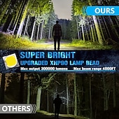 voordelige Zaklampen-oplaadbare led-spotzaklamp met 350 ° draaibare kop, hoge lumen spotlight 9 modi super heldere spotlichten buiten handheld