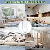cheap Humidifiers &amp; Dehumidifiers-Mini Air Purifier For Home Plug-in Negative Ion Generator Air Purifier No Filter Portable Household Odor Eliminator Cleaner For Home/Bedrooms/Toilets/Living Room/Hotel/Office
