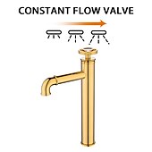 economico Classici-Rubinetto Per Lavello Del Bagno, Miscelatore Monocomando Per Lavello Vaso Alto Nero/Oro Rubinetto Del Bagno Lavabo Miscelatore Per Lavabo Corpo In Ottone