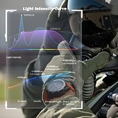 halpa Digikellot-NORTH EDGE EVOQUE 2 Miesten Digitaalinen Sotilaskello Vedenkestävä 50M Miesten Urheilurannekellot Aurinkovoima Hehkuva Ympäristöystävällinen Kello