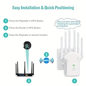 halpa Langattomat reitittimet-wifi-laajennus wifi-vahvistin 6 kertaa vahvempi 300 Mbps wifi 2.485ghz kaksikaistainen vahva wifi-signaalin läpäisy 35 laitetta 4 tilaa 1-napautusasetukset 6 antennia 360 täysi peitto Ethernet-portti
