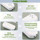 cheap Humidifiers &amp; Dehumidifiers-Mini Air Purifier For Home Plug-in Negative Ion Generator Air Purifier No Filter Portable Household Odor Eliminator Cleaner For Home/Bedrooms/Toilets/Living Room/Hotel/Office