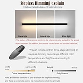 cheap Indoor Wall Lights-Ultrathin Up and Down LED Wall Lights Single Installation of Two Black LED Wall Lamps Modern Wall Lamp Lndoor Wall Lamp Wall Decoration AC110V AC220