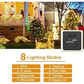abordables Guirlandes solaires-Guirlande lumineuse de rideau solaire extérieur, 3 * 3 m-300 LED/3 * 2 m-200 LED/3 * 1 m-100 LED, 8 modes d&#039;éclairage, étanche IP65, convient pour le jardin, le porche, les fêtes de mariage dans le jardin, Noël de Thanksgiving.