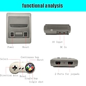 cheap Game Consoles-Built-In 620 Games Mini TV Game Console 8 Bit Retro Classic Handheld Gaming Player AV/HDMI Output Video Game Console Toy,Christmas Birthday Party Gifts for Friends and Children