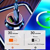 preiswerte Auto Ladegerät-Schnelle Autoladegeräte USB PD Typ C QC 3.0 Steckdosenadapter Schnellladung für 12 V 24 V Auto LKW Boot Wohnmobil Motorrad 12 V/24 V