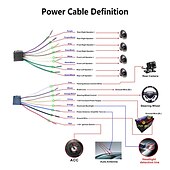 お買い得  車用Bluetoothキット/ハンズフリー-4.1インチ カーMP5プレーヤー 1DIN HD容量性タッチスクリーン カーステレオオーディオラジオサポート ワイヤレスSWCリモート/電話充電ポート/ハンズフリー通話/ミラーリンク/USB/TFカード/AUX-IN/FMラジオ受信機