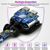 preiswerte Bluetooth Auto Kit/Freisprechanlage-DC 12 V LED 2-Wege-Zigarettenanzünder-Splitter für Autos, Dual-USB-Ladegerät