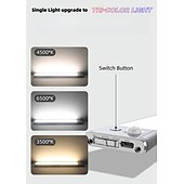 cheap Cabinet Light-Light In The Box Wireless Motion Sensor Under Cabinet Light, Wardrobe Light Color Adjustable Infrared Cat Eye Motion Sensor Kitchen Led Under-Cabinet Lights