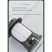 cheap Camping Lights-Solar LED Camping Lantern, LED Retro Rechargeable Hangable Outdoor Tent Light for Outdoor Camping