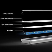 cheap Cabinet Light-Light In The Box Wireless Motion Sensor Under Cabinet Light, Wardrobe Light Color Adjustable Infrared Cat Eye Motion Sensor Kitchen Led Under-Cabinet Lights