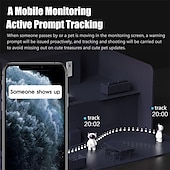 cheap Indoor IP Network Cameras-Wireless Wifi Camera Mini Surveillance Full HD 1080P IP Security Baby Monitor Night Vision Outdoor Smart Home Camera Recorder PIR Motion Detection