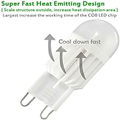 رخيصةأون أضواء LED ثنائي الدبوس-G9 لمبة LED 1/2/3 واط عكس الضوء الثريا المصابيح الكهربائية 20 واط/30 واط لمبة الهالوجين يعادل الأبيض الدافئ 3000 كيلو/الأبيض 6000 كيلو g9 ثنائية دبوس قاعدة المصابيح ac220v 5 قطع