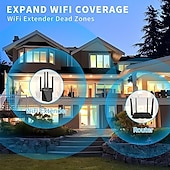 Недорогие Беспроводные маршрутизаторы-2023 новейший удлинитель Wi-Fi 2,4G, усилитель сигнала Wi-Fi площадью до 9800 кв. футов и 50 устройств, расширители диапазона Wi-Fi, усилитель сигнала для дома, усилитель сигнала беспроводного Интернета с портом Ethernet, повторитель Wi-Fi