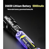 رخيصةأون مصابيح يدوية-1PC 30 W مصابيح يدوية وأضواء تخييم مع وظيفة الإضاءة أبيض 4.2 V 1 الخرز LED