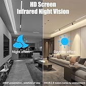 cheap Indoor IP Network Cameras-Wireless Wifi Camera Mini Surveillance Full HD 1080P IP Security Baby Monitor Night Vision Outdoor Smart Home Camera Recorder PIR Motion Detection