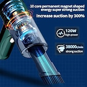 Недорогие Пылесосы-Беспроводной автомобильный пылесос с суперсильным всасыванием и высокой мощностью, небольшой мини-перезаряжаемый портативный пылесос для использования в автомобиле и дома.