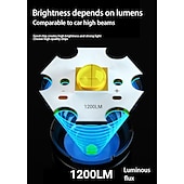 economico torce elettriche-Torcia laser bianca da 40 W per esterni super luminosa m60 lep torcia USB ricaricabile zoom illuminazione da campeggio extra lunga